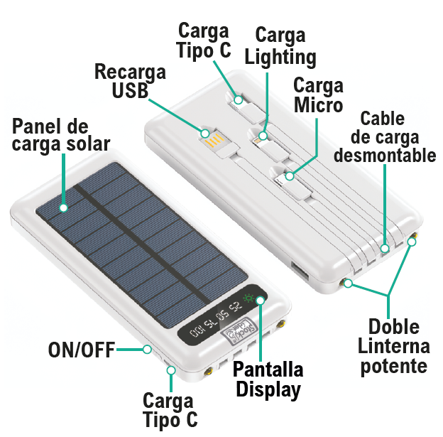 Powerbank con carga solar 10.000 mAh